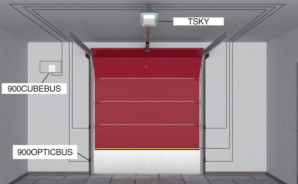 Typische Installation